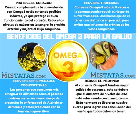 ventajas de tomar omega 3.